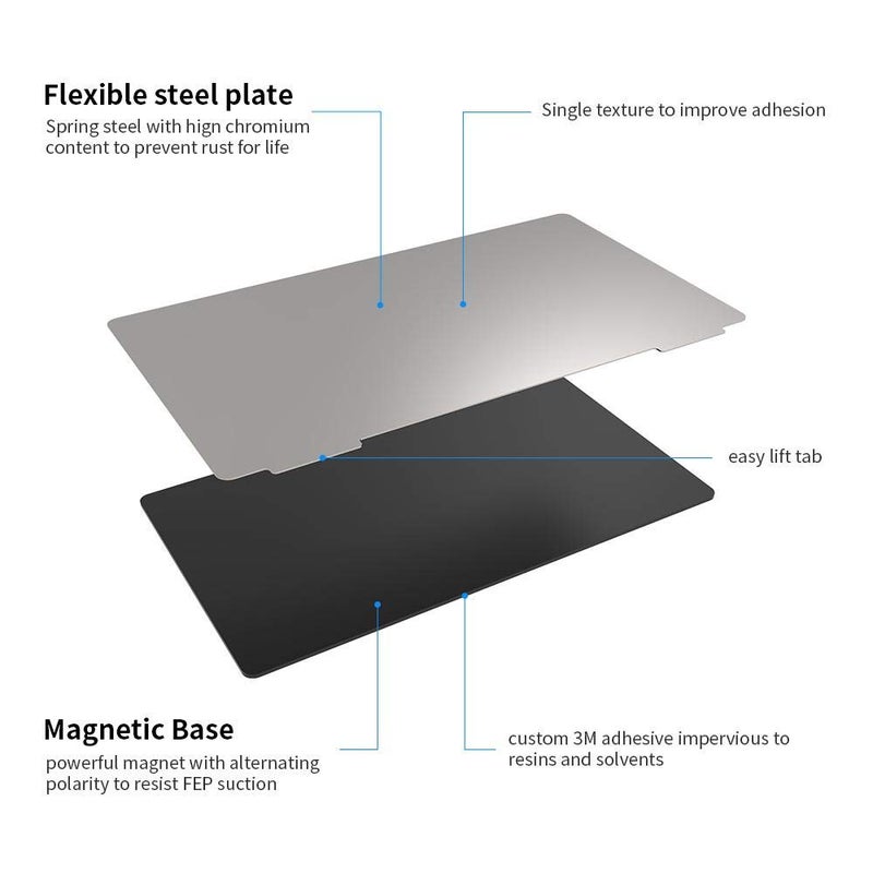 Sovol 2 Pack Resin 3D Printer Flex Building Plate, Spring Steel Flexible Plate and Magnetic Base Platform for Anycubic Photon Mono 4/Photon Mono 4 Ultra 163x89mm - Image 3